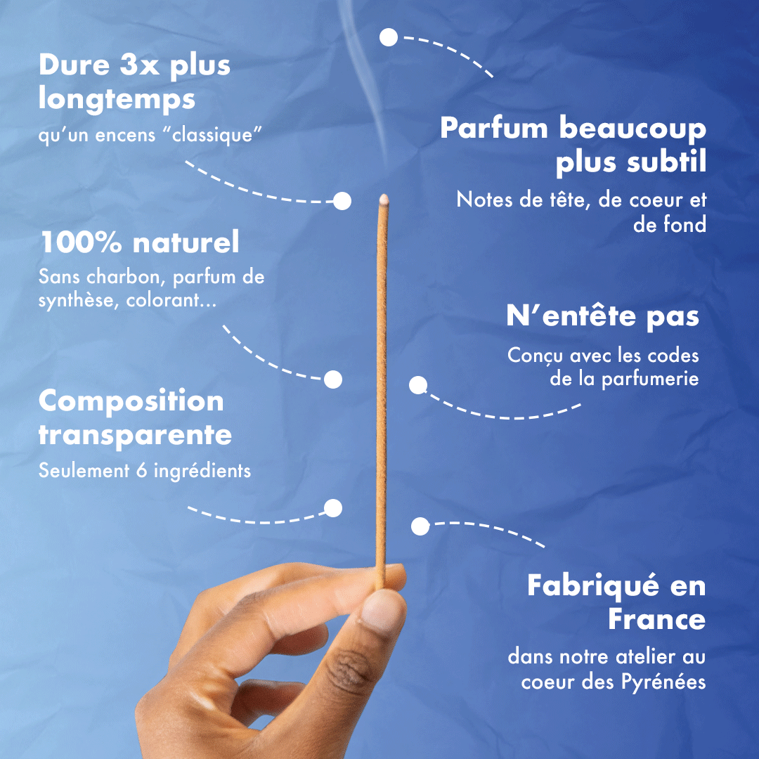 Franse natuurlijke wierook - TONKA/VANILLA