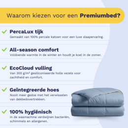 Zelesta Premiumbed - Dream Blue & Cream