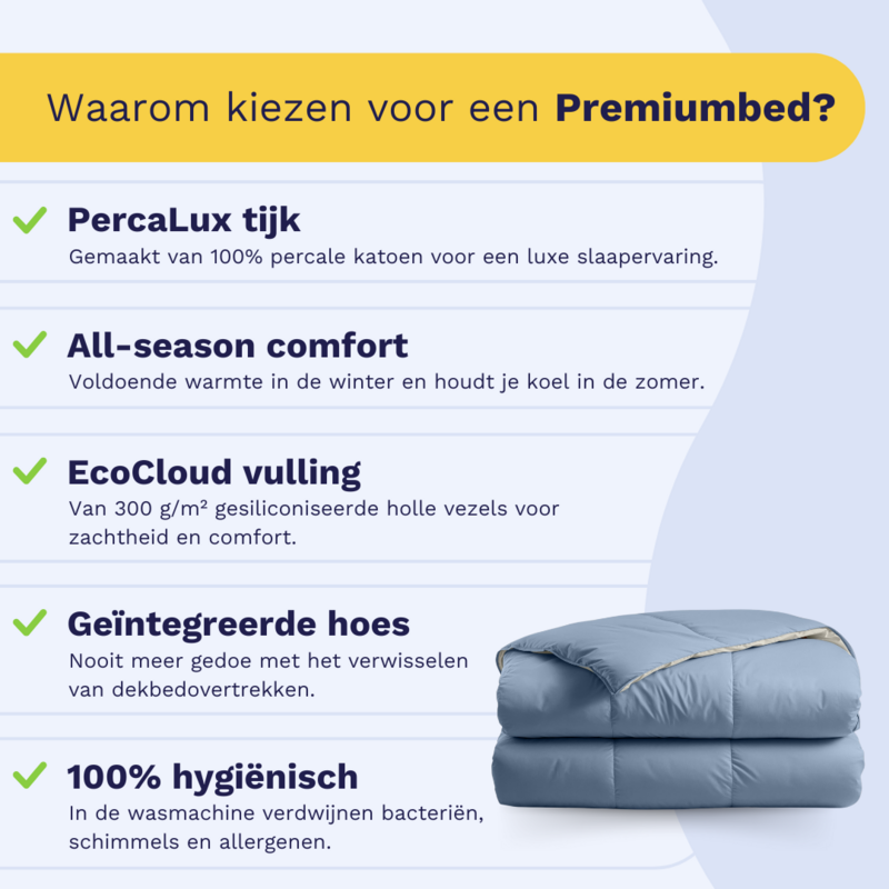 Zelesta Premiumbed - Dream Blue & Cream