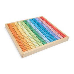 Juego de Madera Tablas de Matemáticas Aprendizaje - Tabla 1 a 12