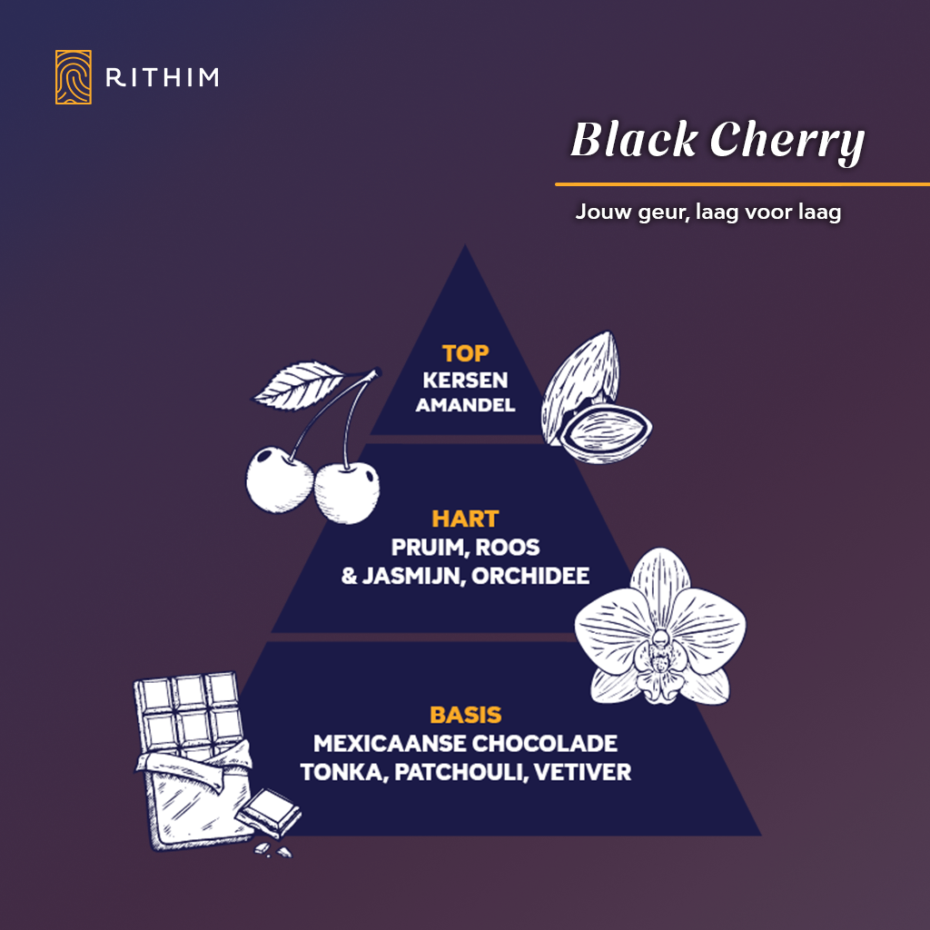 Black Cherry Beard wax 50ml