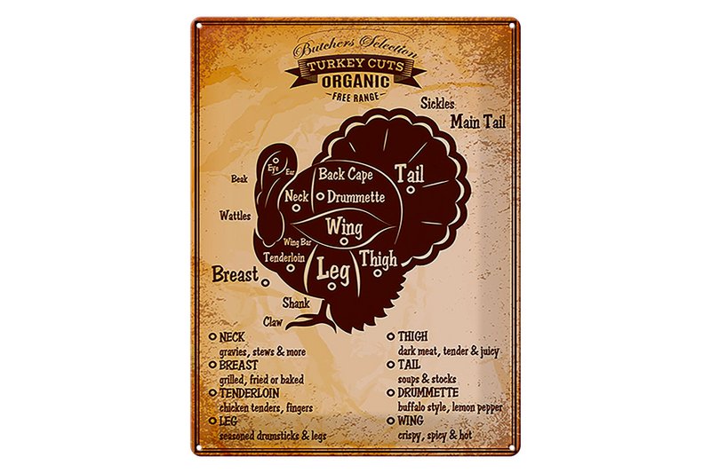 Tin sign butcher shop 30x40cm Turkey Turkey cuts Organic