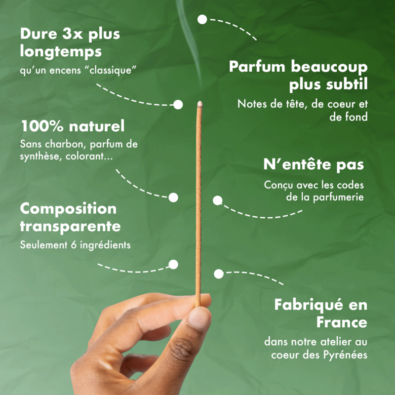 Französischer natürlicher Weihrauch - PALO SANTO