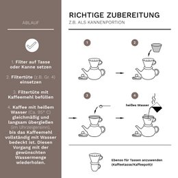 Creano porseleinen koffiefilterformaat. 4 saffraangeel