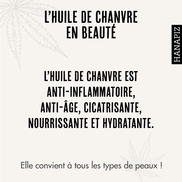 Huile de chanvre "Back to the wild"