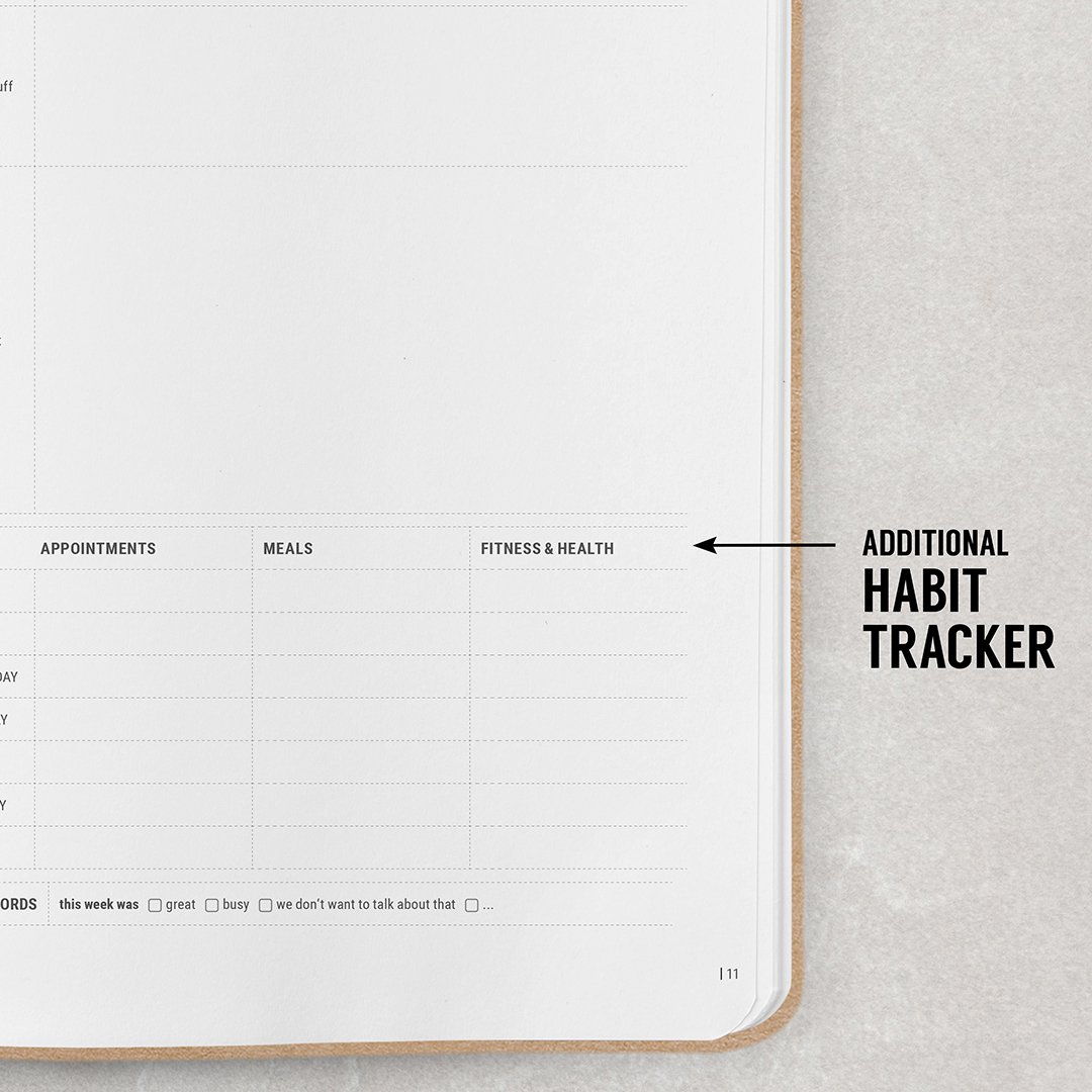 Familien-Briefpapier-Notizbuch