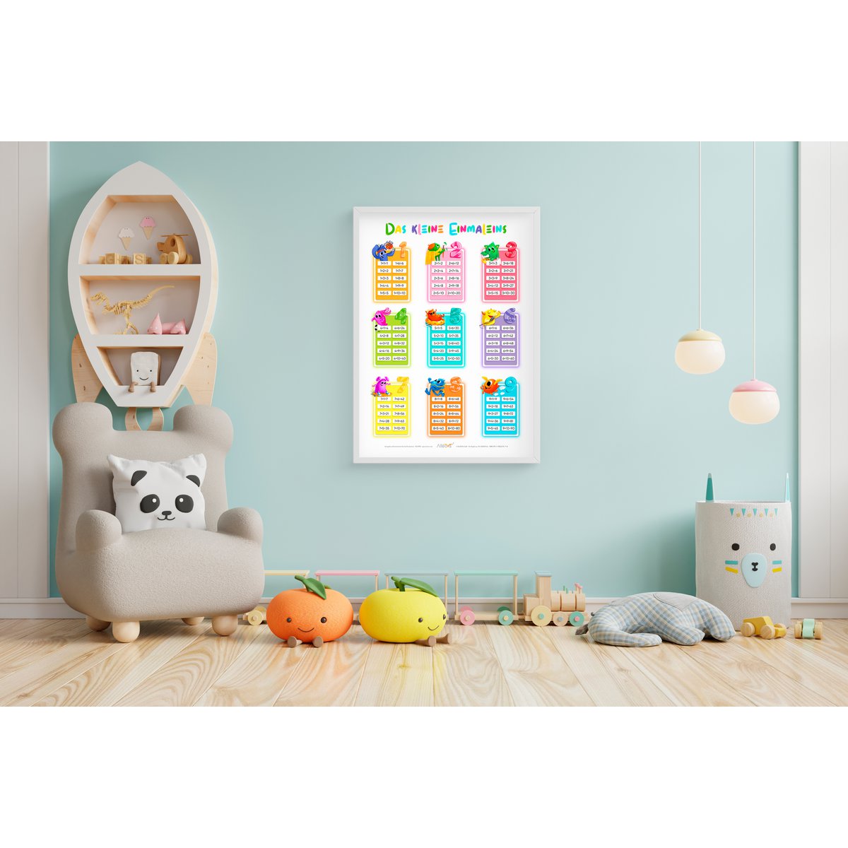 Leerposter "De tafel van vermenigvuldiging"