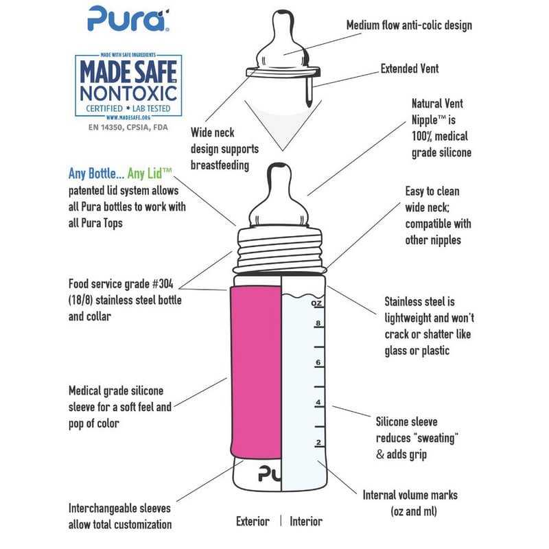 Pura Speenfles 325 ml + Vos-Hülle