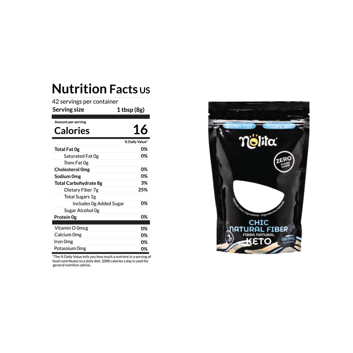 Chic Fiber | Sweet taste