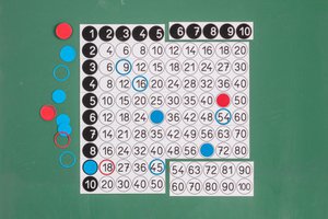 Multiplication table for the magnetic board with circles and rings |&nbsp;Learn math 1x1