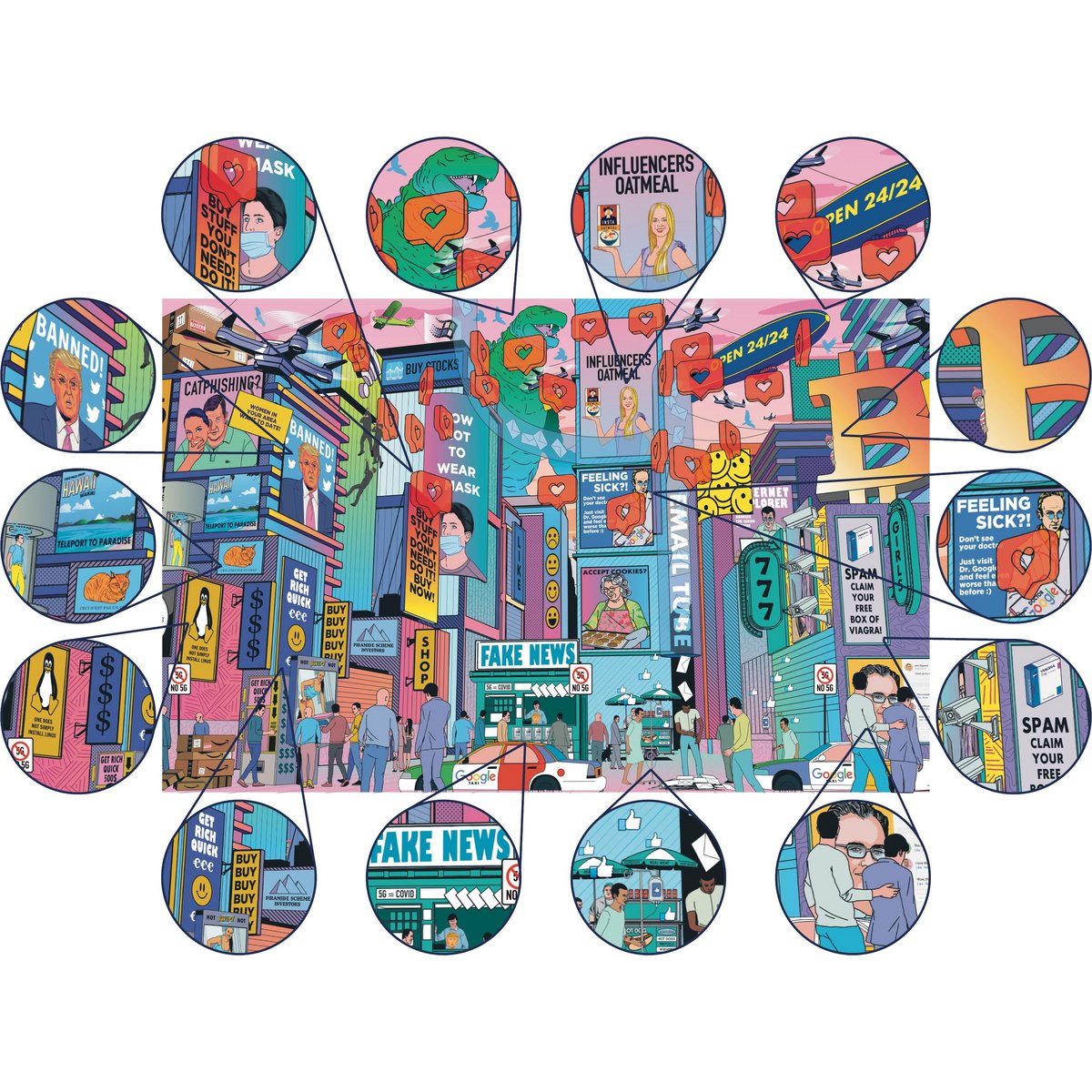 Internet -Puzzle