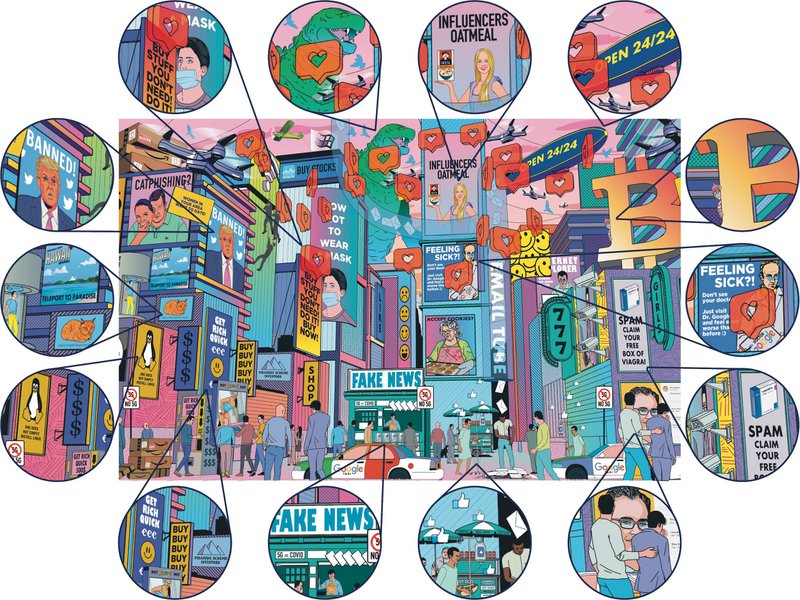 Puzzle Internet