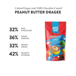 Peanut Butter Dragee – Colored Sugar and Milk Chocolate Coated Peanut Butter Dragee