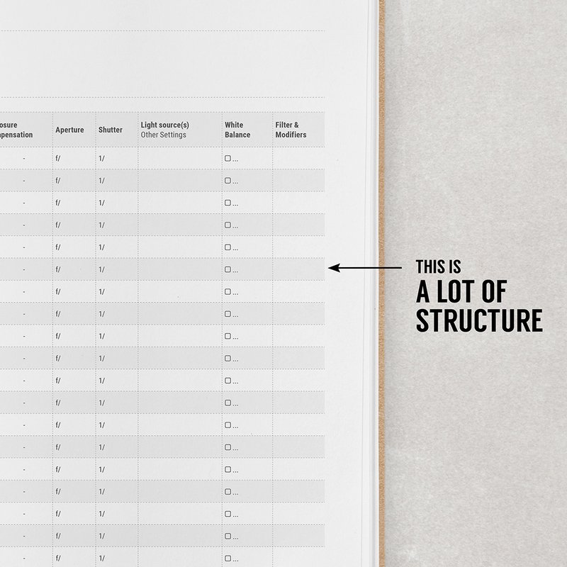 Fotografi Cancelleria Notebook