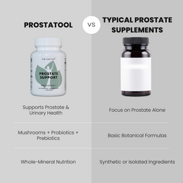 Prostataunterstützung – PROSTATOOL