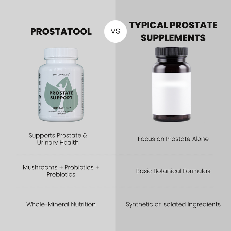 Prostataunterstützung – PROSTATOOL
