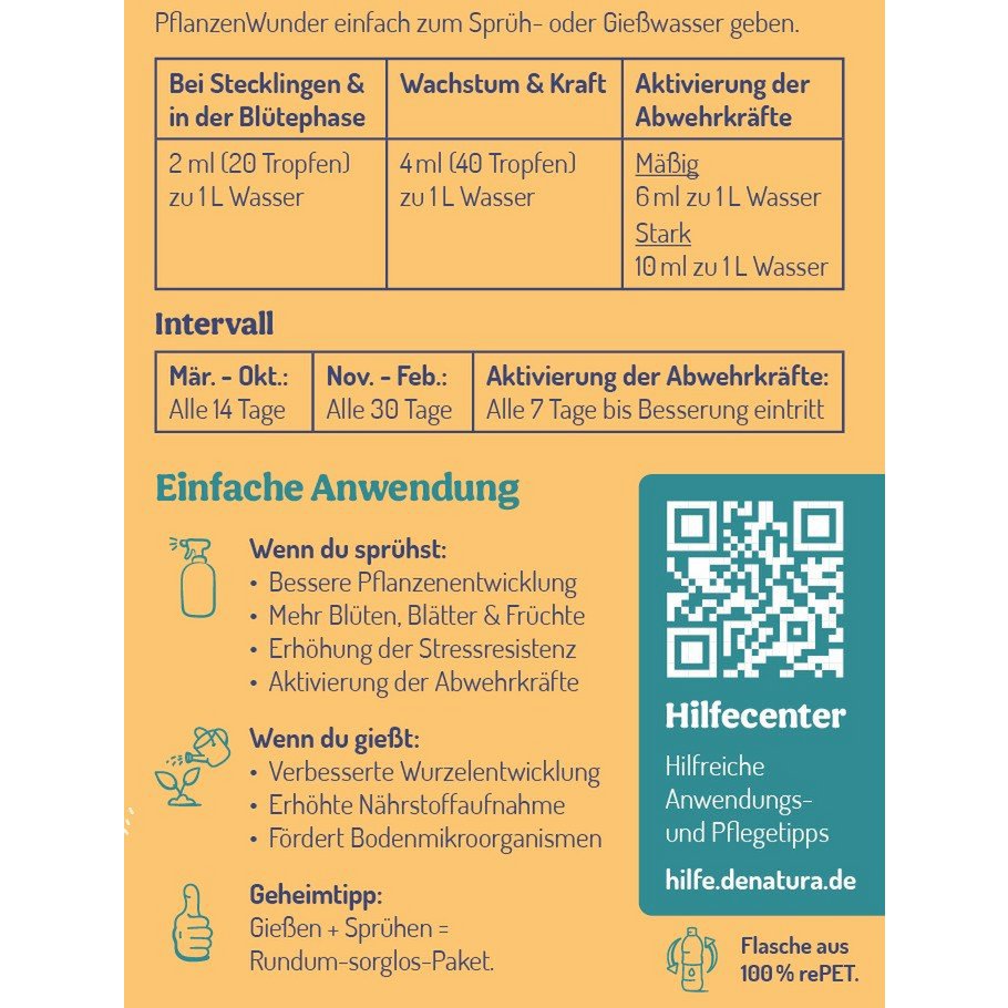Garten-Wunder-Duo: PflanzenWunder und Bodenwunder – jetzt im Vorteilspaket mit Sprühflasche!