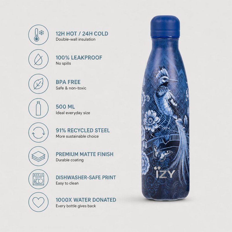 Botellas izy - Royal Blue 2.0 - 500ml