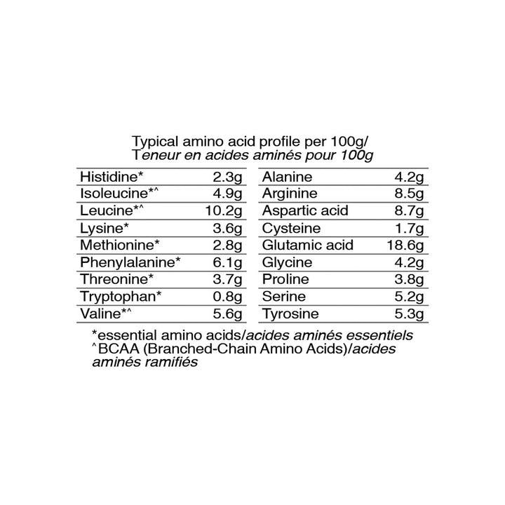 Organic Rice Protein in Bulk