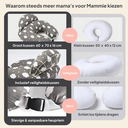 Nursing Pillow with Removable Cover – Soft Plush Material 