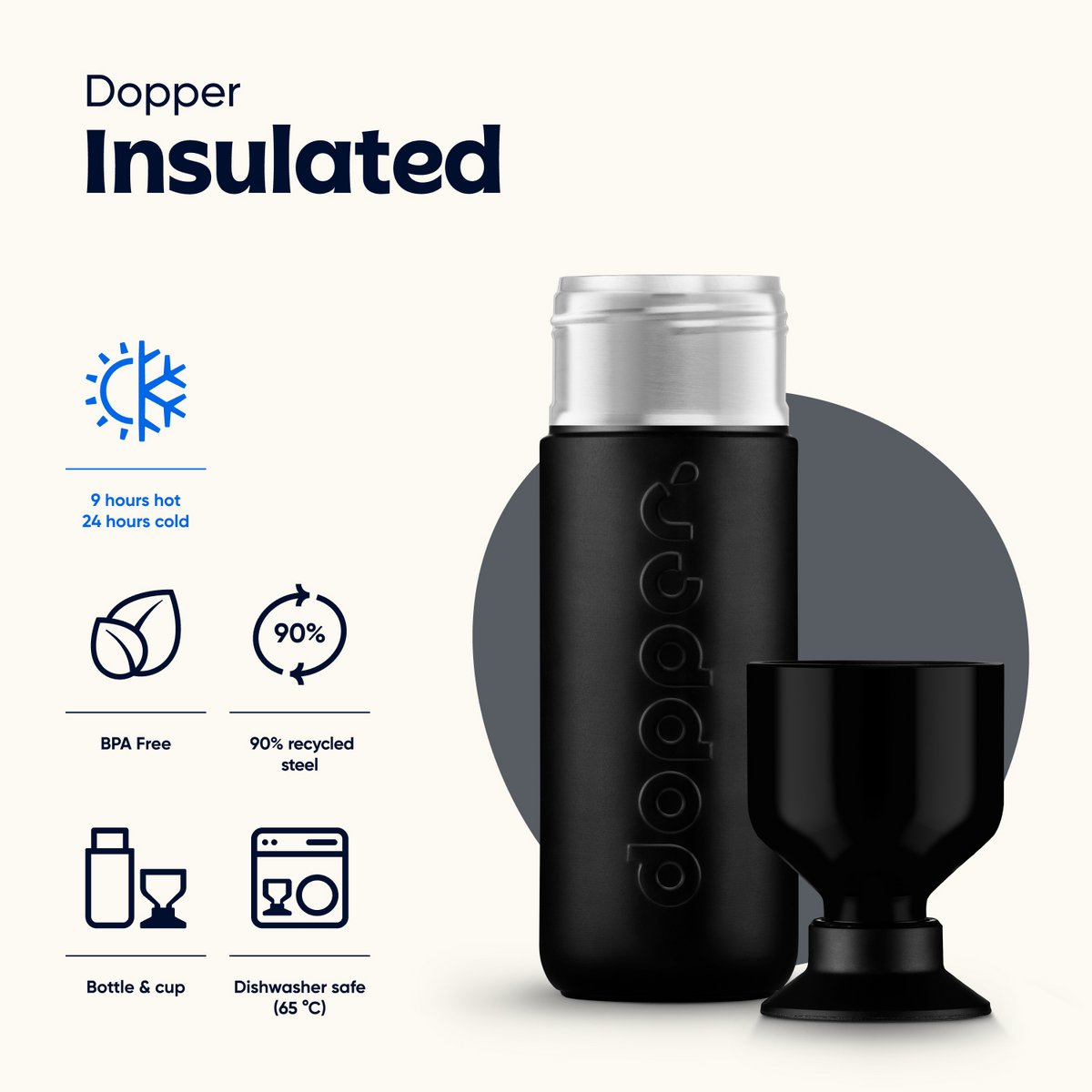 Dopper aislado (580 ml): caja de mezcla de núcleo (PC 2x3)