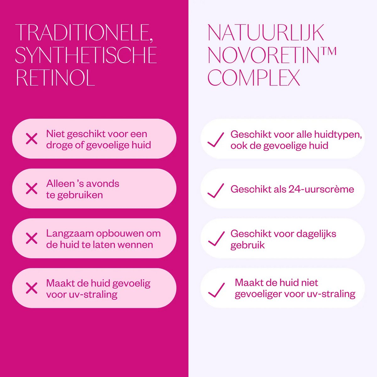 RetinLift 3-in-1 – Retinol-Creme