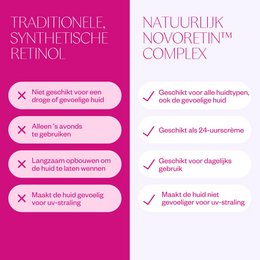 RetinLift 3-in-1 – Retinol-Creme