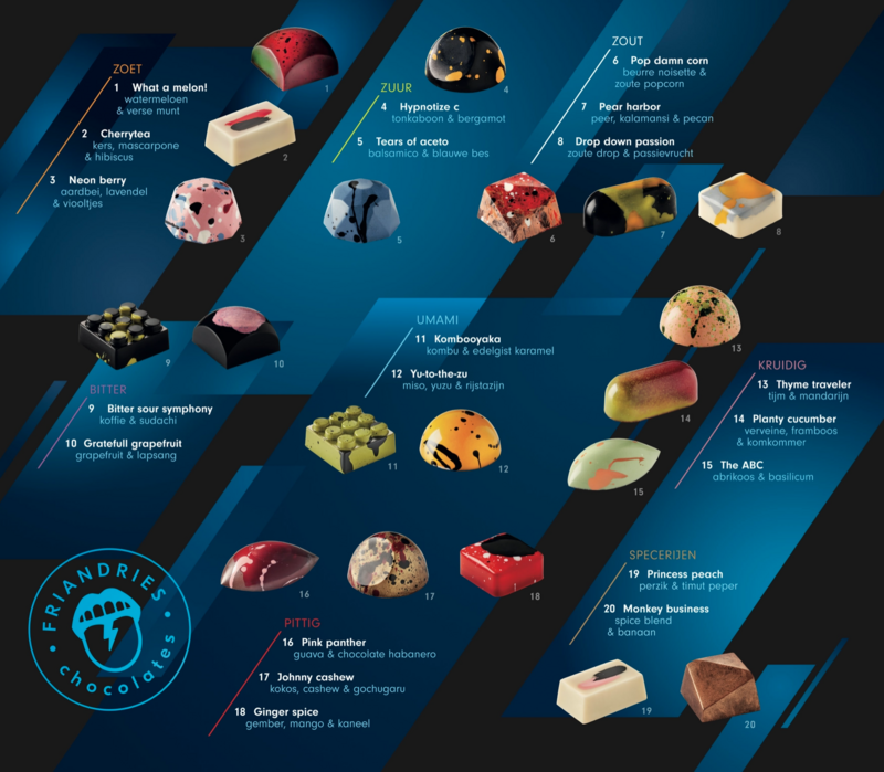 Collezione Cioccolato Premium (20 pezzi)
