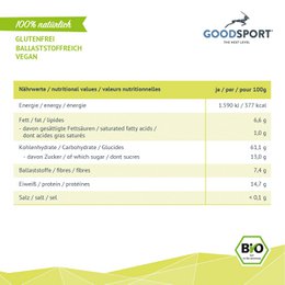 ORGANICZNE Muesli białkowe, chrupiące konopie z kiełkującymi nasionami