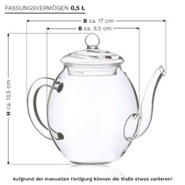 Creano blossom te gavesæt med glaskande, 6 varianter