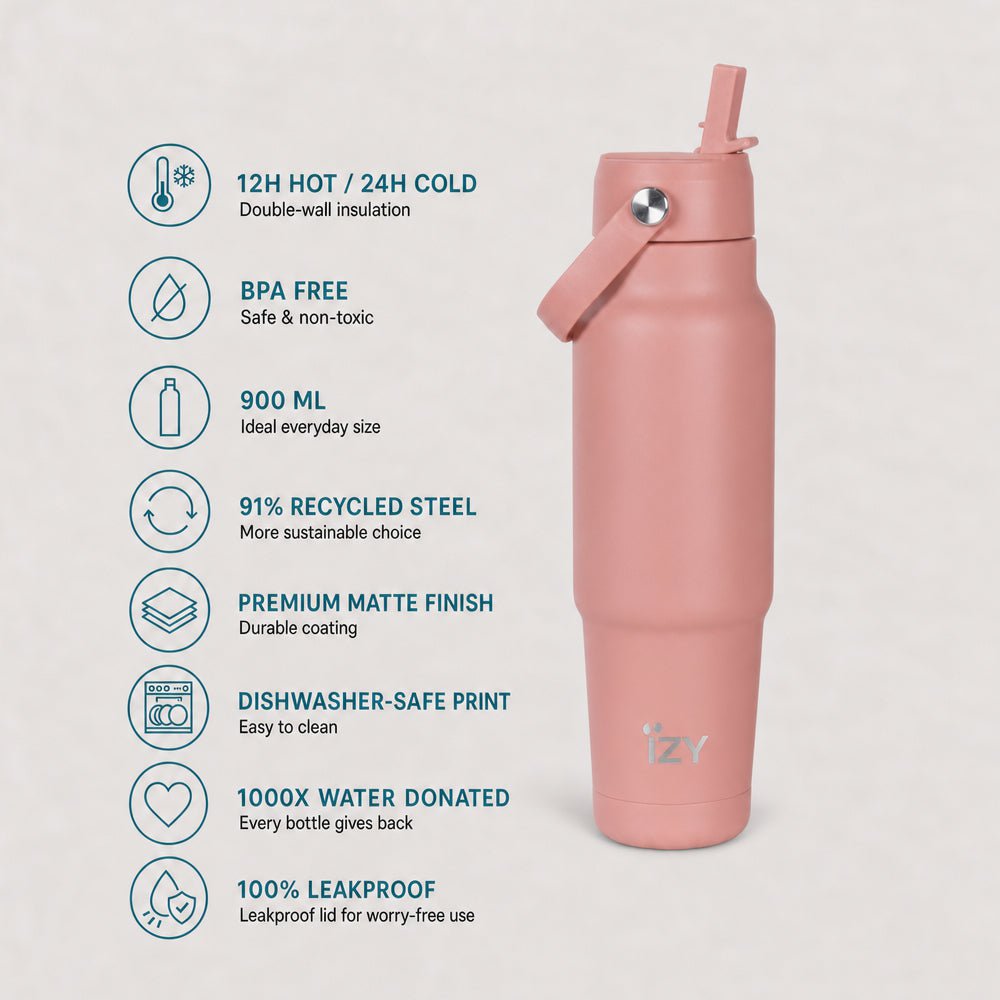 Bouteille de Voyage 900ML - Saumon