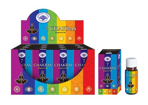 Green Tree 7 Chakras Fragrance Oil 10 Ml