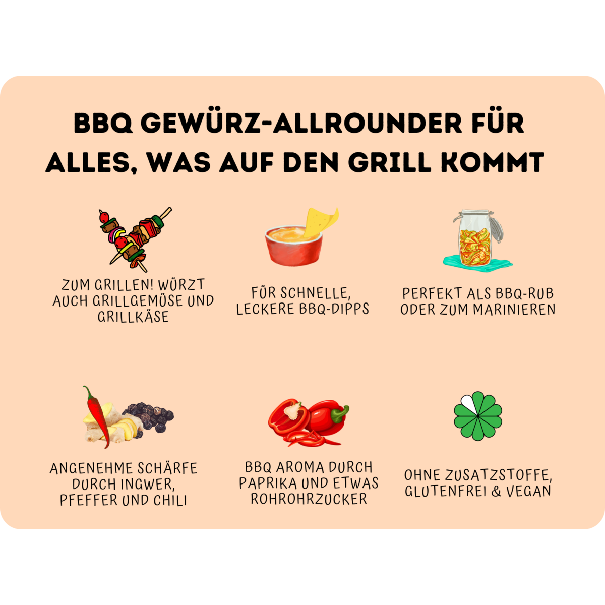 BBQ Gewürzmischung "KLITMØLLER"