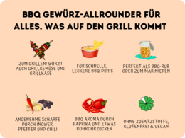 BBQ spice mix "KLITMØLLER"