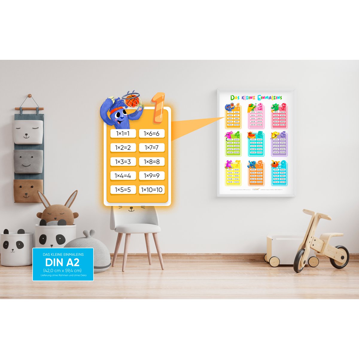 Leerposter "De tafel van vermenigvuldiging"