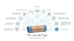 Recycelte Kordelzug-Müllsäcke 20l, Blauer Engel zertifiziert