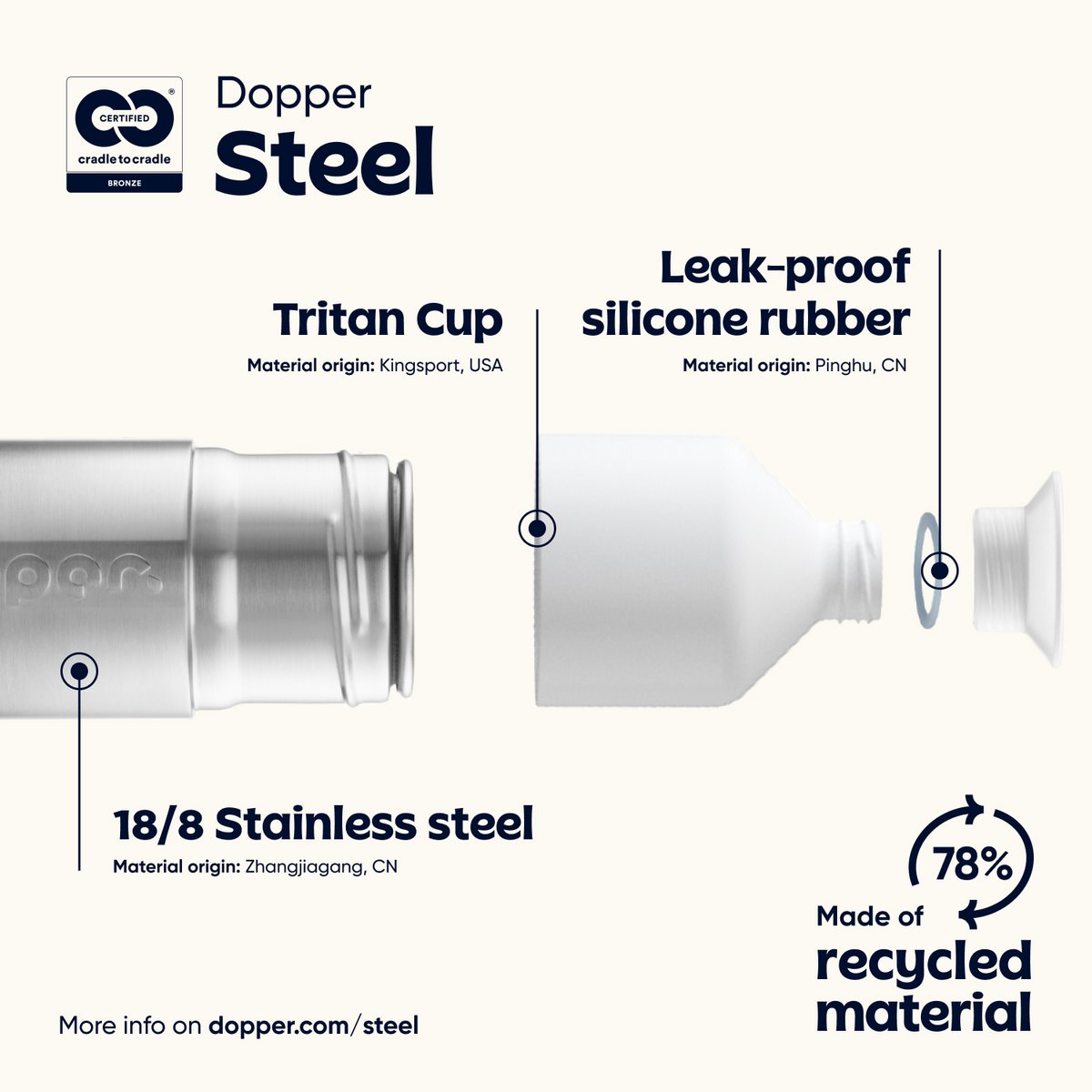 Dopper Steel wiederverwendbare Wasserflasche 350 ml