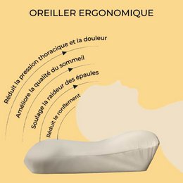 Ergonomisk cervikalpude | Premium duo