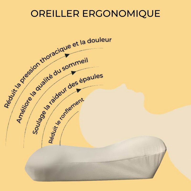 Ergonomisk cervikalpude | Premium duo
