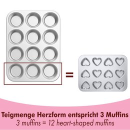 Stainless steel muffin tin set of 2 classic and hearts