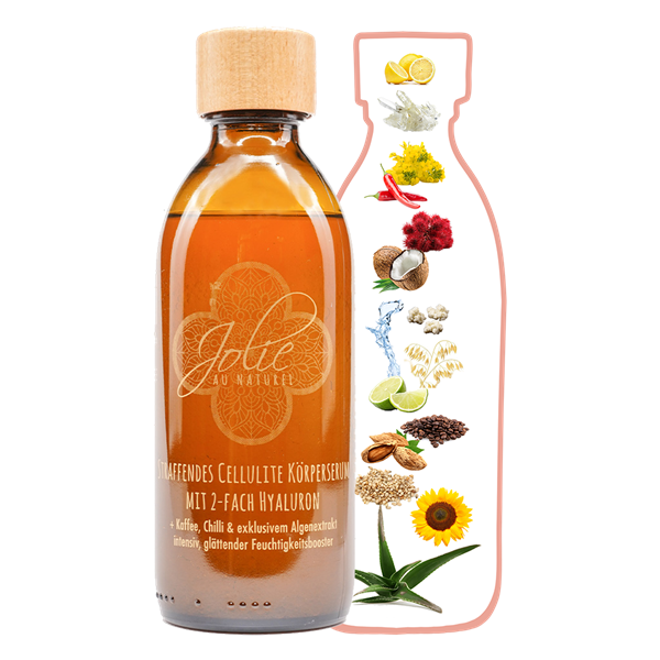 Firming hyaluronic body serum against cellulite💚 with coffee chili, aloe vera & algae