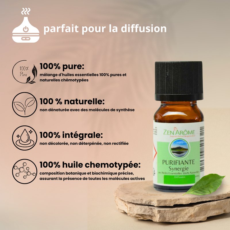 Synergie van etherische oliën - Zuiverend - 10 ml - Gebruik voor diffusie - Verpakt in Frankrijk