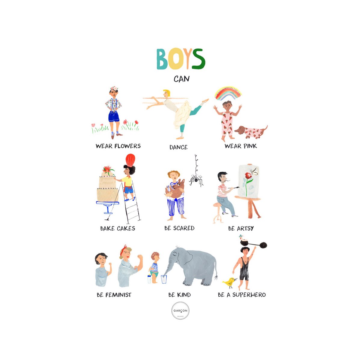 Poster "Boys can" - 50 x 70 cm