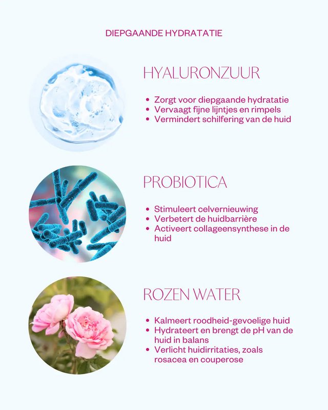 Suero de hialurón y probióticos