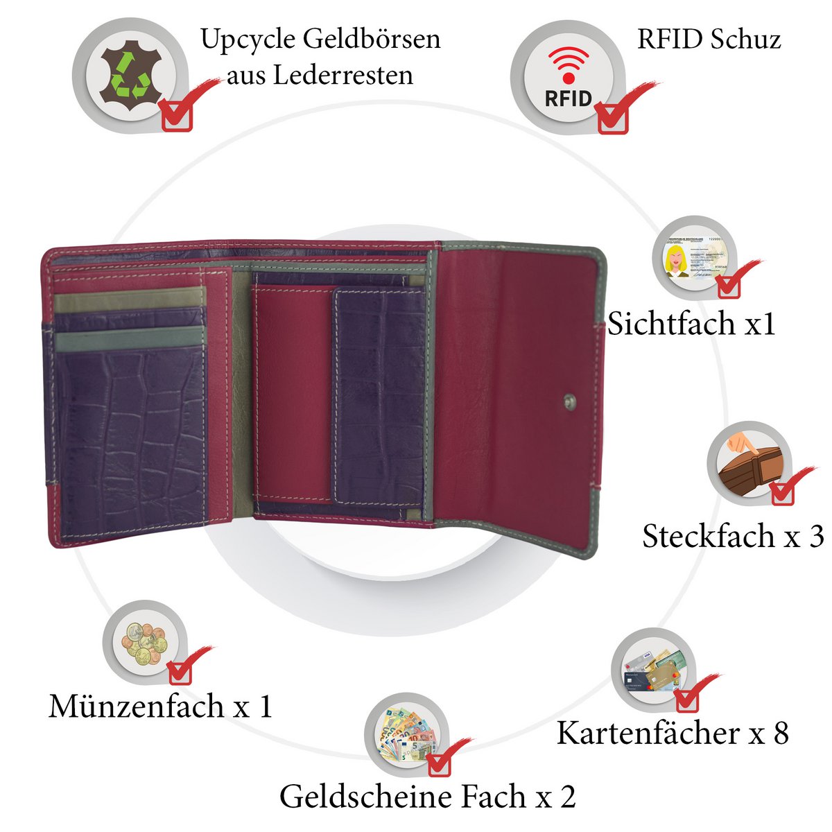 Sunsa damesportemonnee. Leren portemonnee. Portemonnee met RFID-bescherming. Portemonnee gemaakt van overgebleven leer. middelgrote portemonnee voor dames met veel creditcardvakjes - portemonnee voor dames, cadeau-idee