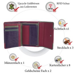Sunsa Damen Geldbörse. Leder Geldbeutel. Portemonnaie mit RFID Schutz. Brieftasche aus Leder. Mittelgroße Geldbörse für Frauen mit vielen Kreditkartenfächern- Wallet für Damen, Geschenkidee