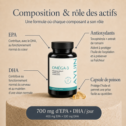 OMEGA-3 EPAX 40:30 TGN – 60 capsules