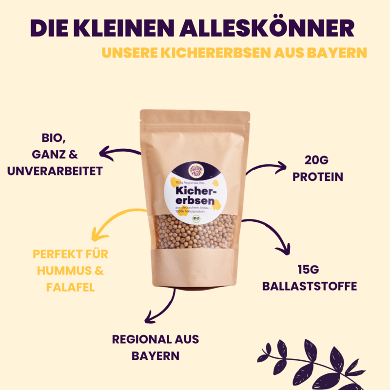 Ceci biologici dalla Germania