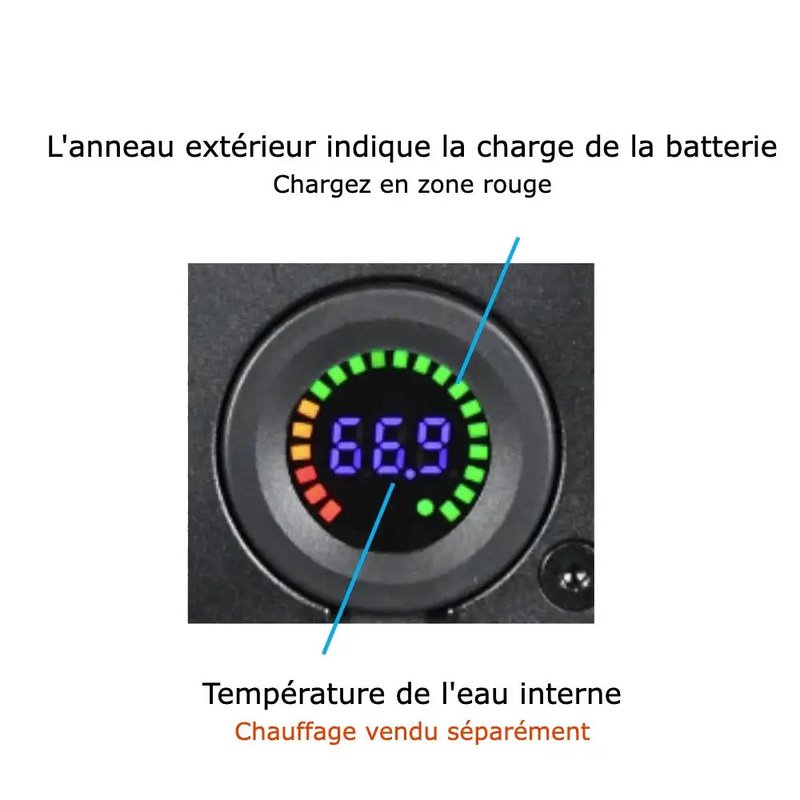 RINSEKIT RACK 19L – Doccia portatile autonoma alimentata a batteria (Montaggio sul tetto del veicolo)
