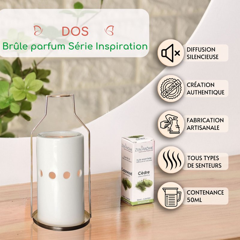 Parfümbrenner Inspirationsserie – Rückseite – Fondants und duftende Wachse – Teelichthalter aus Metall und Keramik – Diffusionszubehör